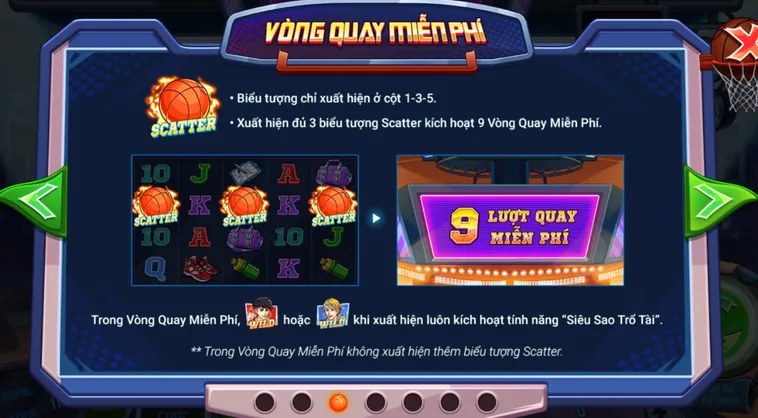 Nổ Hũ Cao Thủ Bóng Rổ Tại VaoBet Kỹ Thuật Phá Đảo Guồng Quay Thể Thao Giả Lập