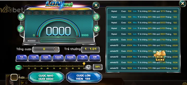 Cẩm Nang Thực Chiến Sảnh Game Nhanh Lớn Nhỏ Tại VaoBet Săn Lợi Nhuận Khủng