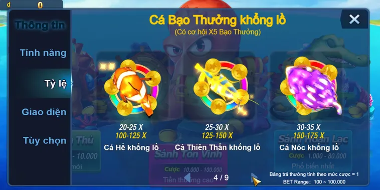 Bắn Cá Mega Fishing VaoBet Đột Kích Thủy Cung Săn Quái Thú Hoàng Kim