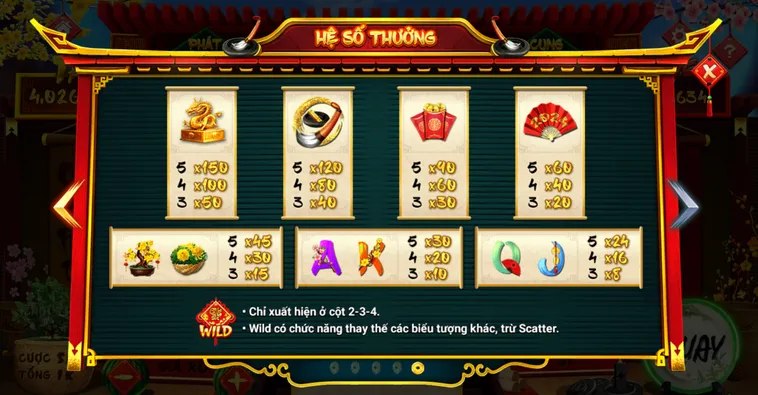 Phân Tích Thuật Toán Đối Xứng Và Cách Chơi Slot Game Ông Đồ Tại VaoBet