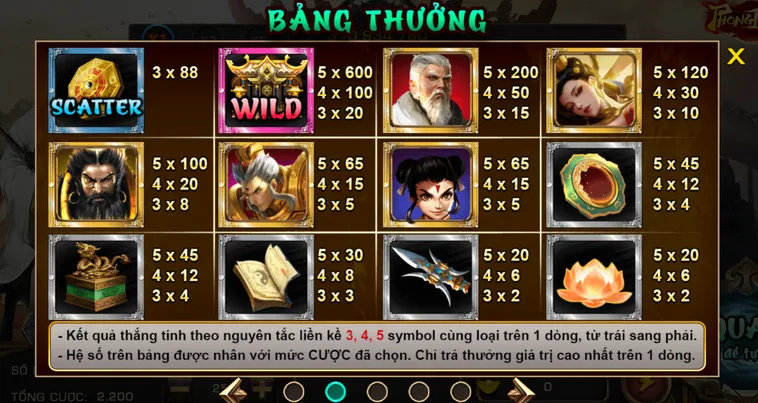 Tuyệt Chiêu Đại Phá Sảnh Slot Game Phong Thần Tại VaoBet Đổi Đời Siêu Tốc