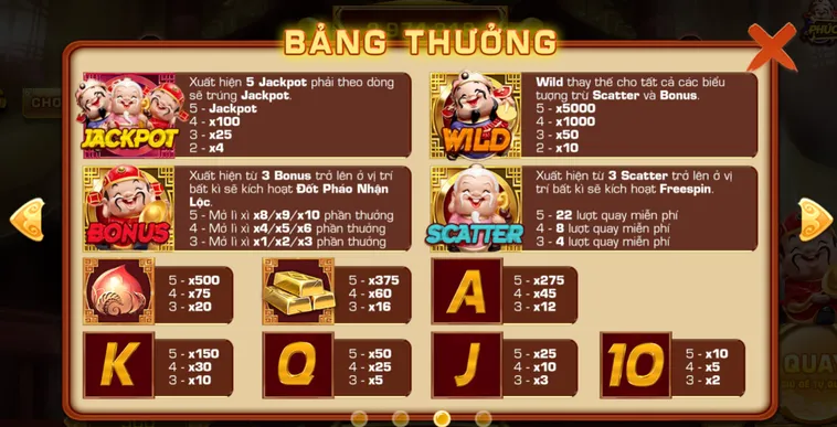 Tuyệt Chiêu Đại Phá Bảng Cược Slot Game Phúc Lộc Thọ Tại VaoBet Rinh Tiền Khủng
